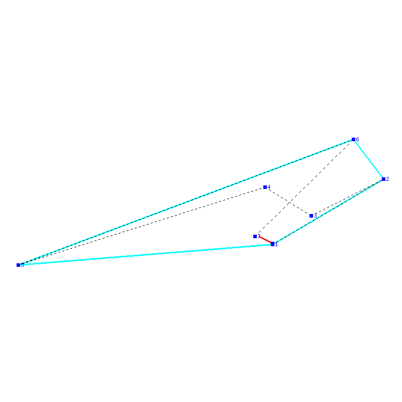 Flugauswertung
